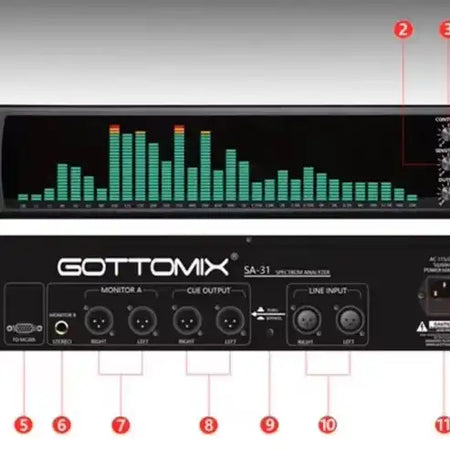 GOTTOMIX Song Chart SA-31 Band Spectrometer - XG eqpt