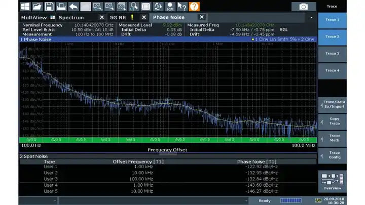 R&S FSW Signal and spectrum analyzer Setting standards in innovation and usability Price negotiable - XG eqpt