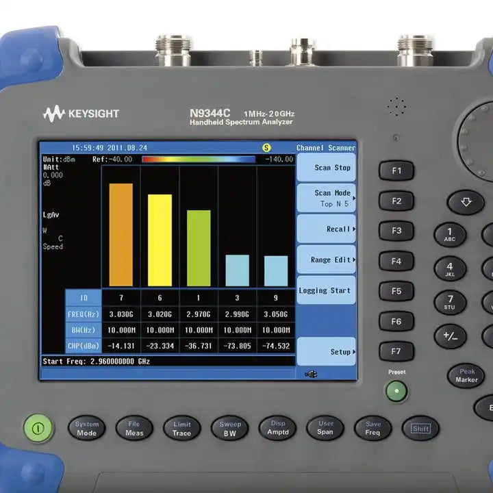 Keysight N9344C Handheld Spectrum Analyzer (HSA), 20 GHz (Discontinued)