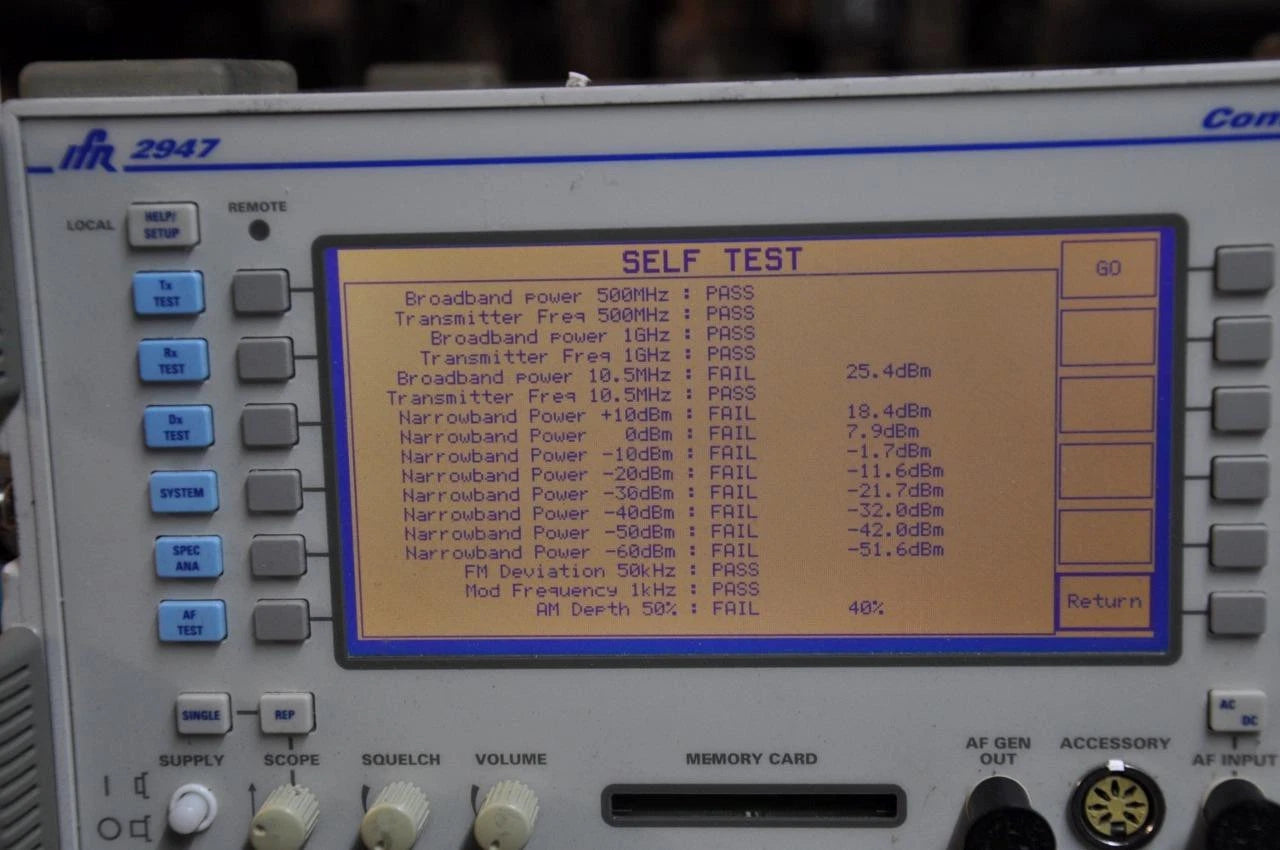 Portable Handheld Anemometer for Wind Speed Measurement