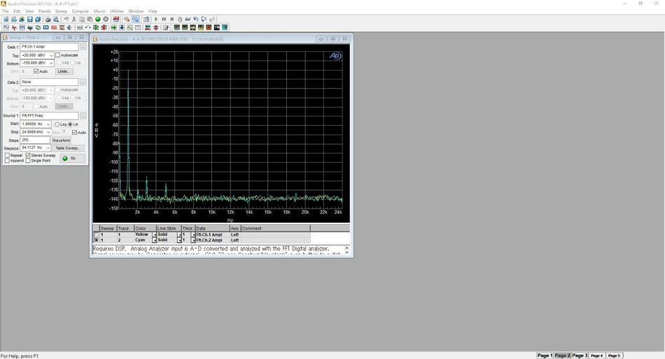 Audio Precision SYS-2722 Audio Analyzer