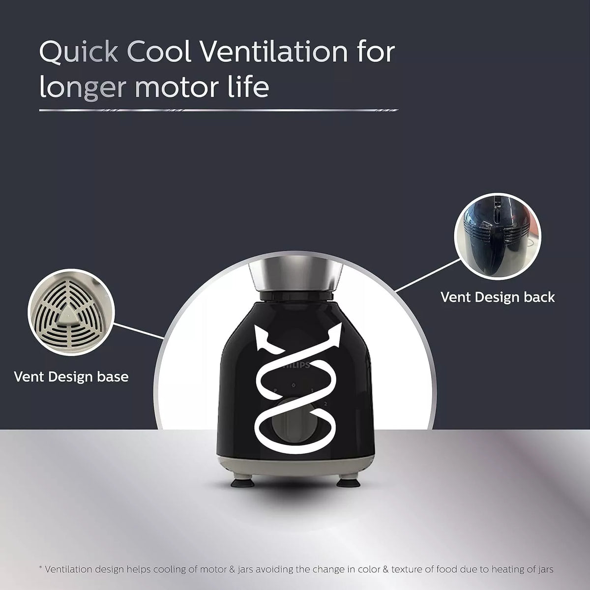 Philips HL7756/01 750W Mixer Grinder with 3 Stainless Steel Jars 3-Speed Control