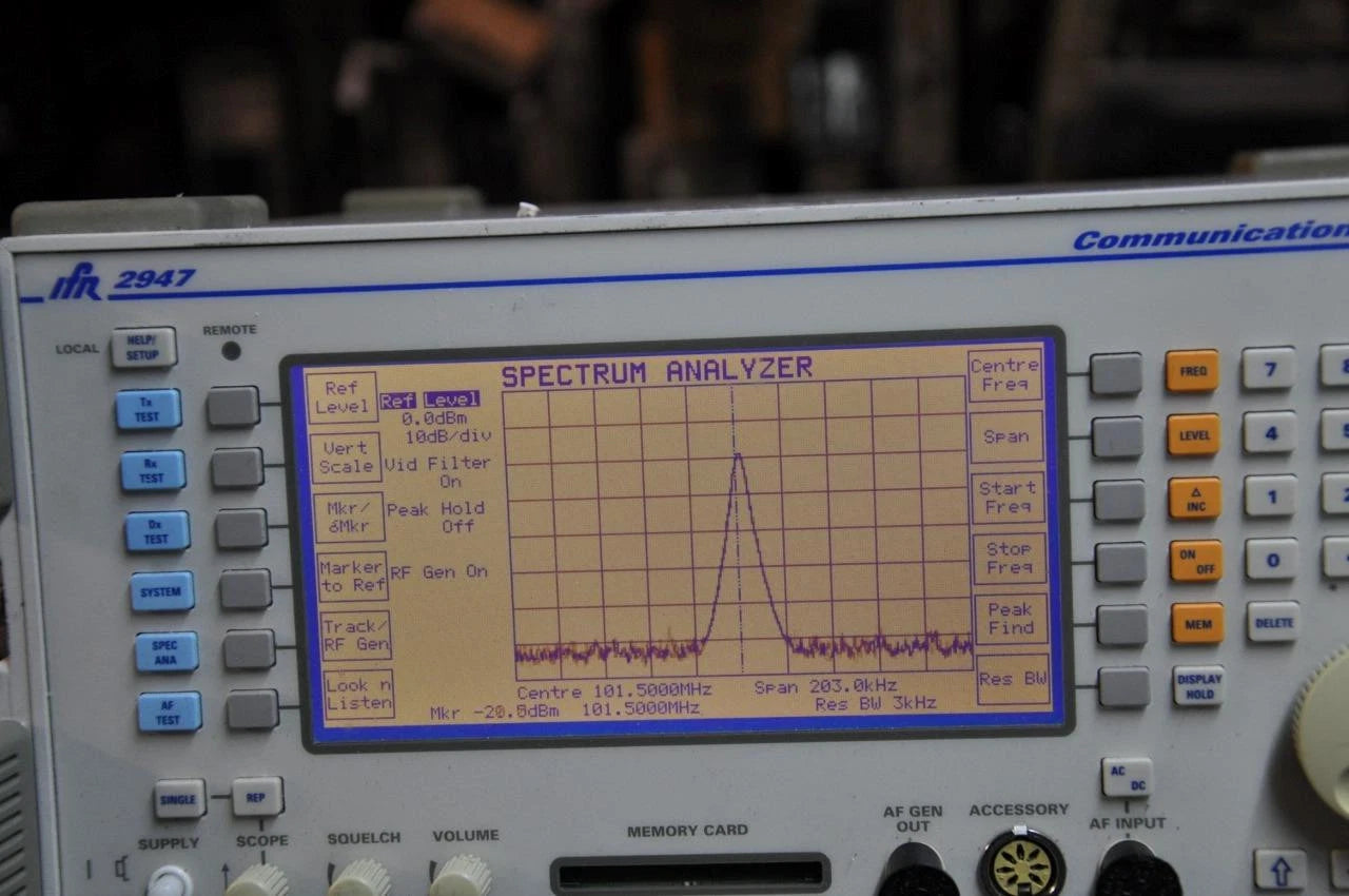 Portable Handheld Anemometer for Wind Speed Measurement