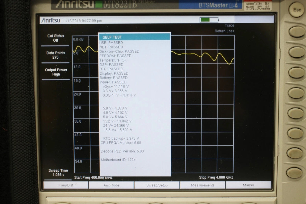 Anritsu MT8221B BTS Master