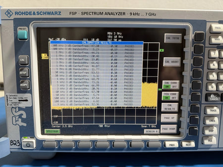 R&S FSP7 Spectrum Analyzer FSP-K90 FSP-B4 9KHz to 7GHz
