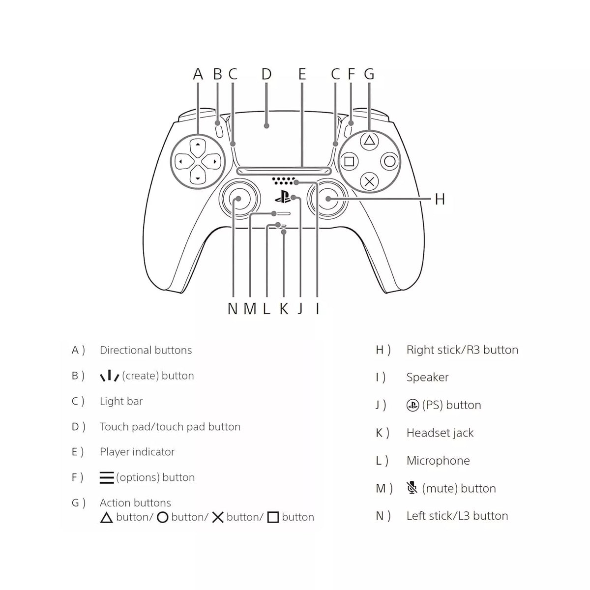 Sony DualSense Wireless Controller White for PlayStation 5