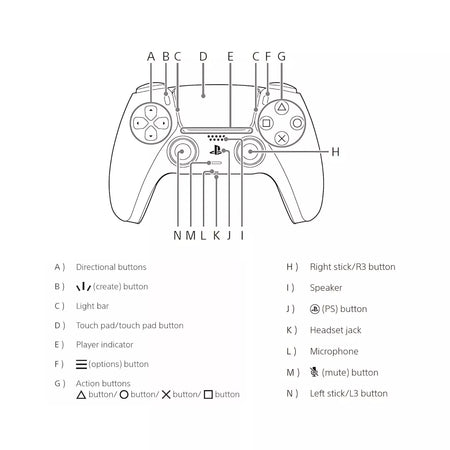 Sony DualSense Wireless Controller White for PlayStation 5