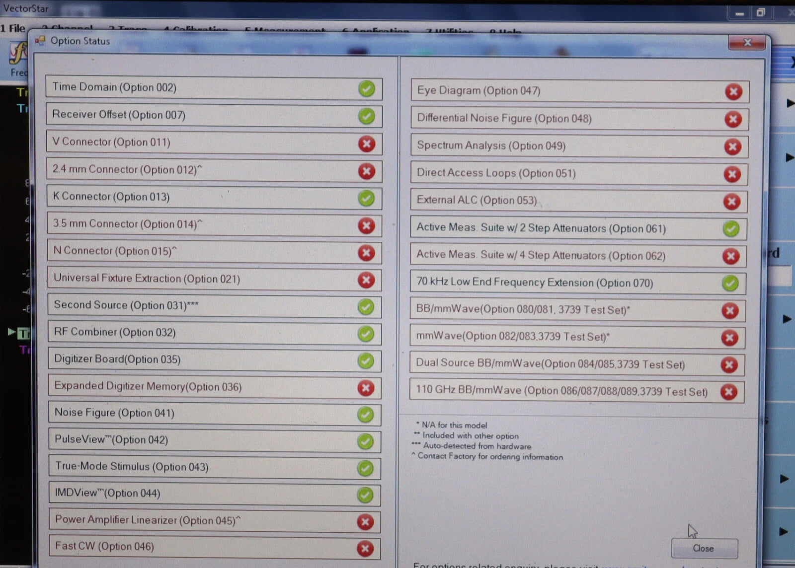 Lakeview Test and Measurement: Advanced Probes Kit