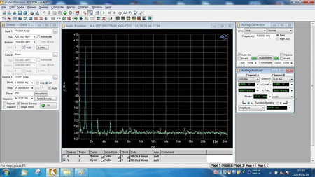 Audio Precision SYS-2712 Audio Analyzer