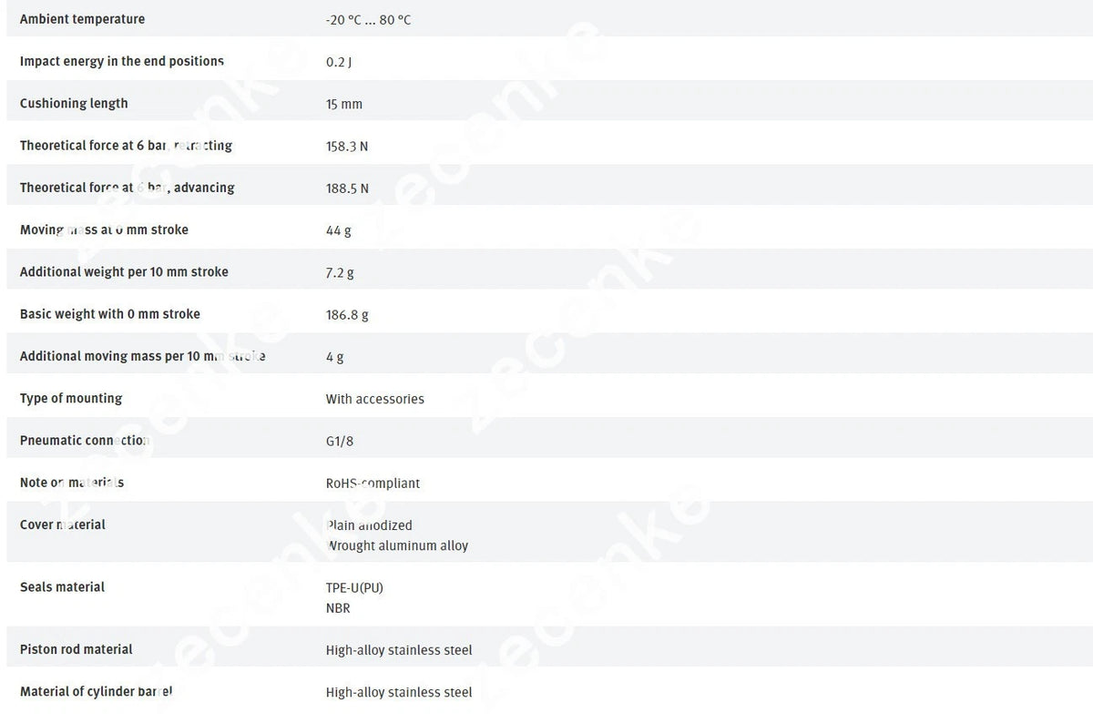 FESTO DSNU-20-40-PPS-A 559272 ISO Cylinder New