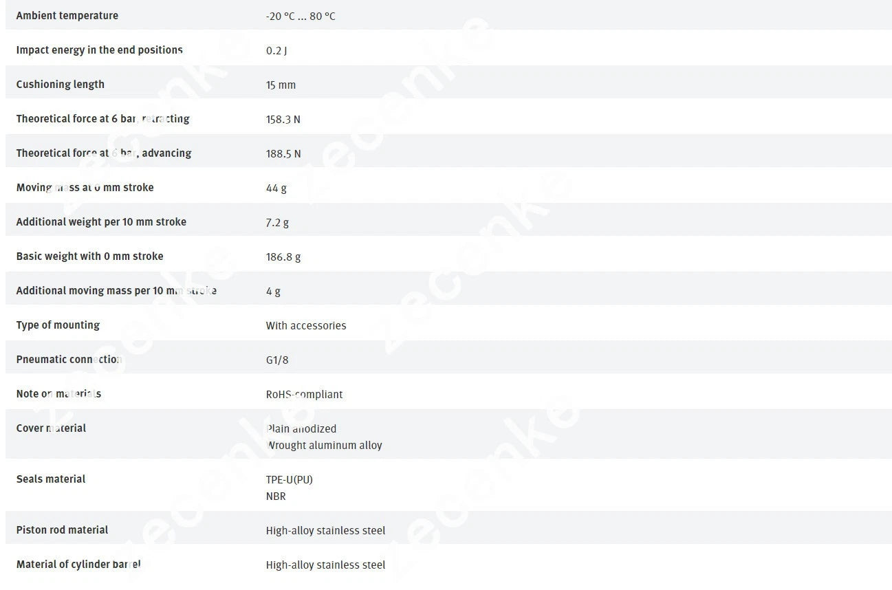 FESTO DSNU-20-40-PPS-A 559272 ISO Cylinder New
