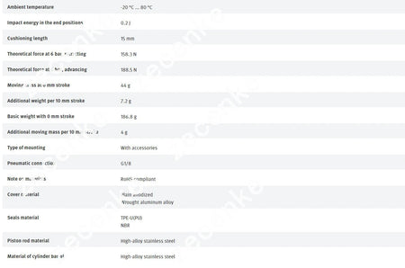FESTO DSNU-20-40-PPS-A 559272 ISO Cylinder New