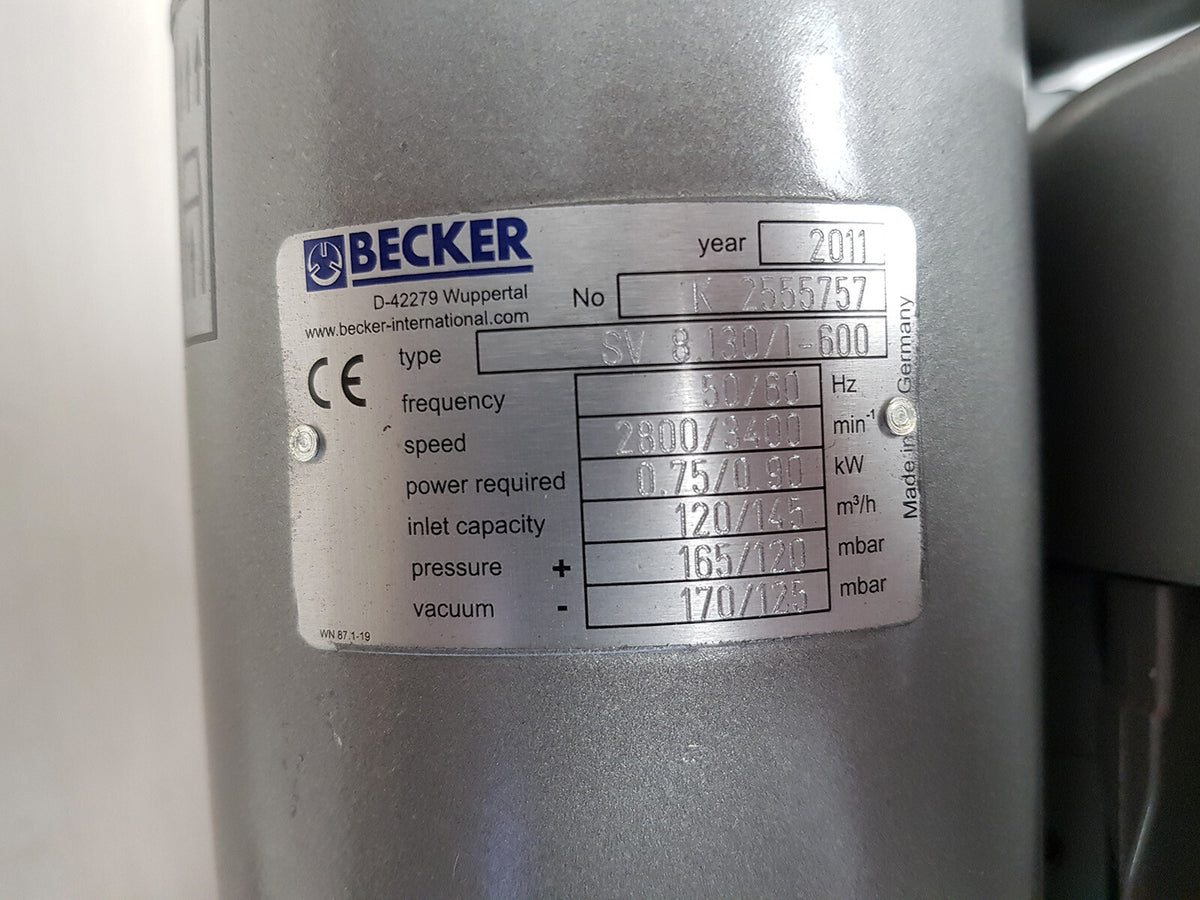 Regenerative Blower SV 8.130/1-600