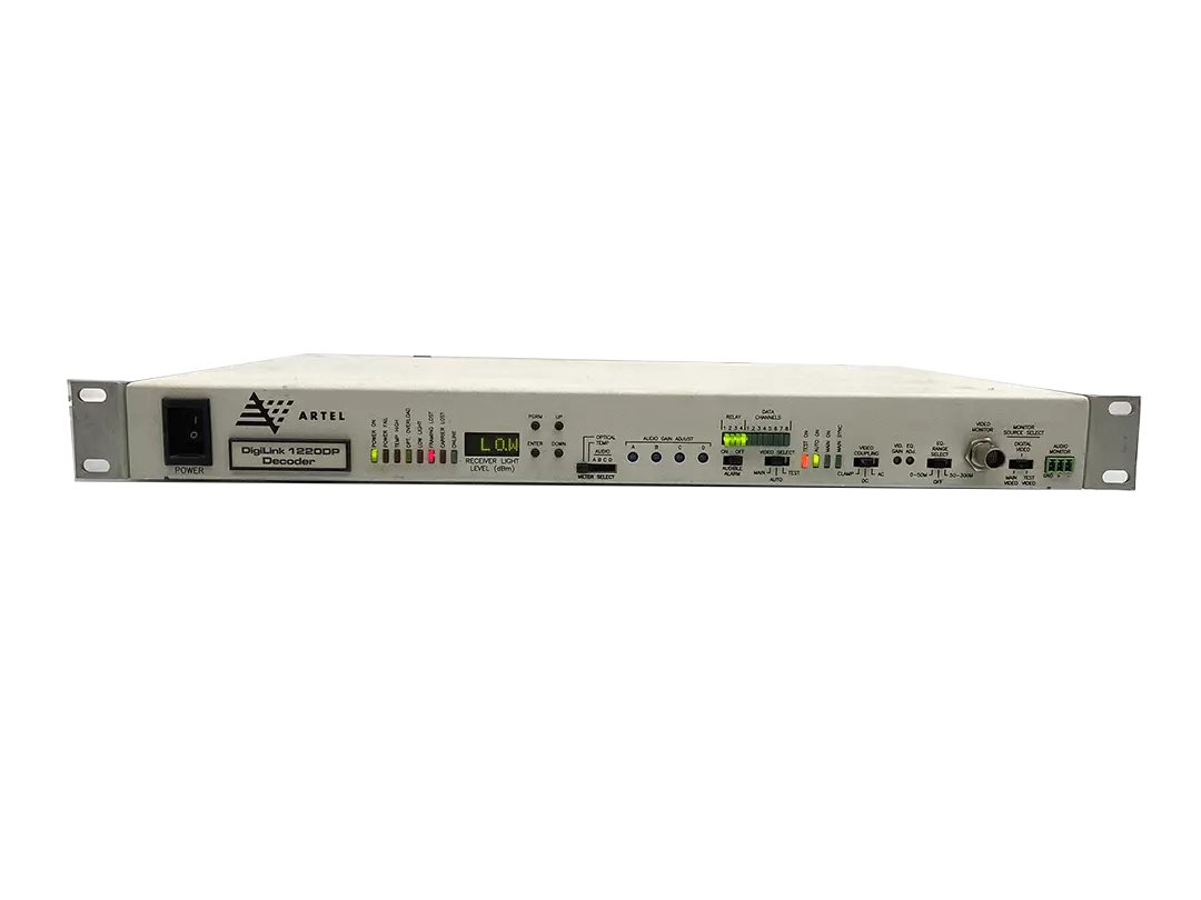 Artel Digilink 1220DP Analog and Digital Video Over Fiber Transport System