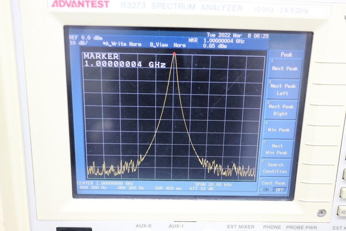 SMHU Signal Generator by Rohde&Schwartz