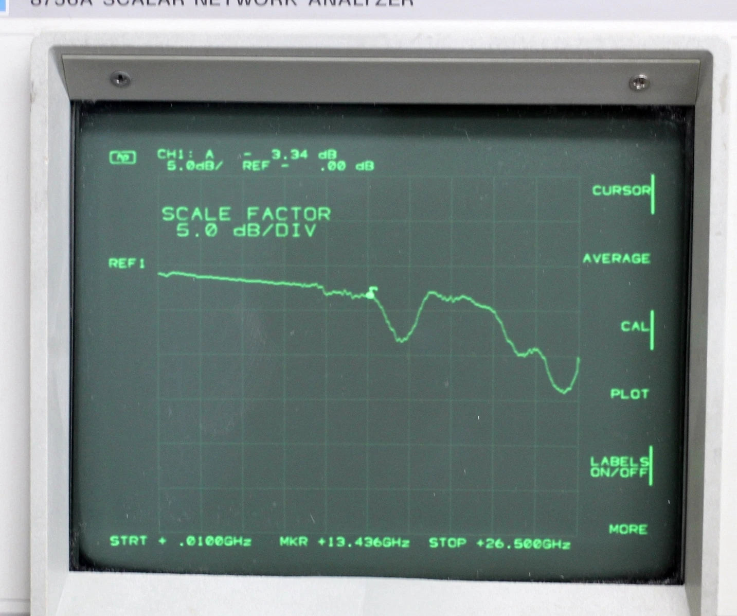 SMA PIN Diode Switch CMC 7W858 10MHz-13GHz