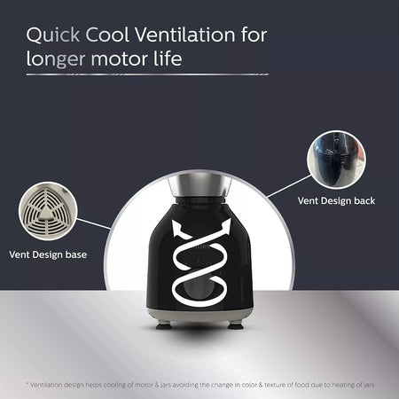 Philips HL7756/01 750 Watt Mixer Grinder with 3 Stainless Steel Jars