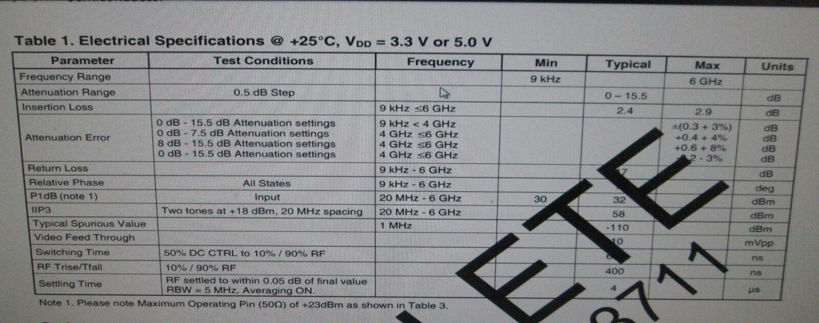 RF Step Attenuator 50Ω