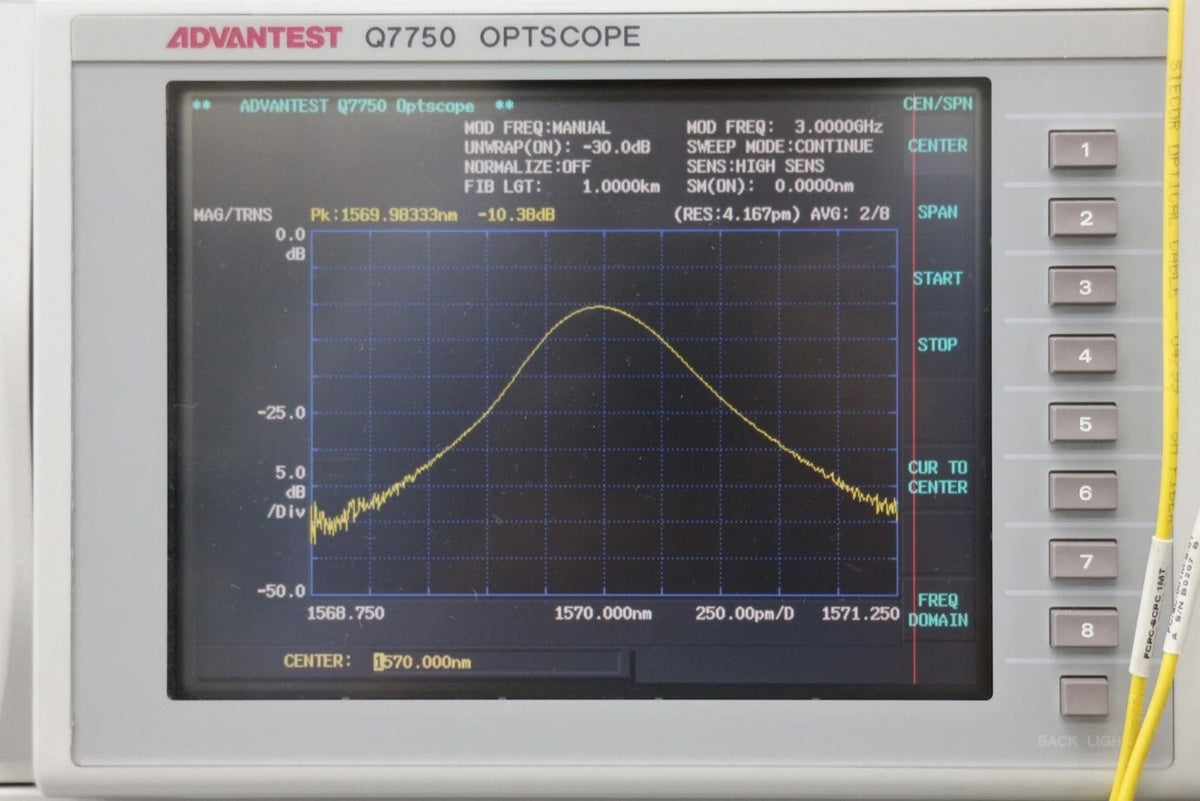 Santec OTF-910 1567-1613nm Optical Filter