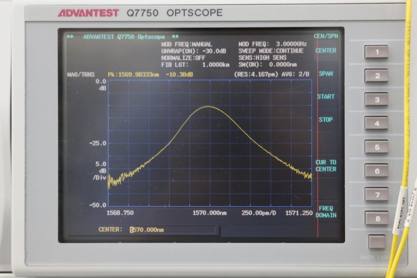 Santec OTF-910 1567-1613nm Optical Filter