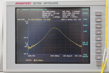 Santec OTF-910 1567-1613nm Optical Filter