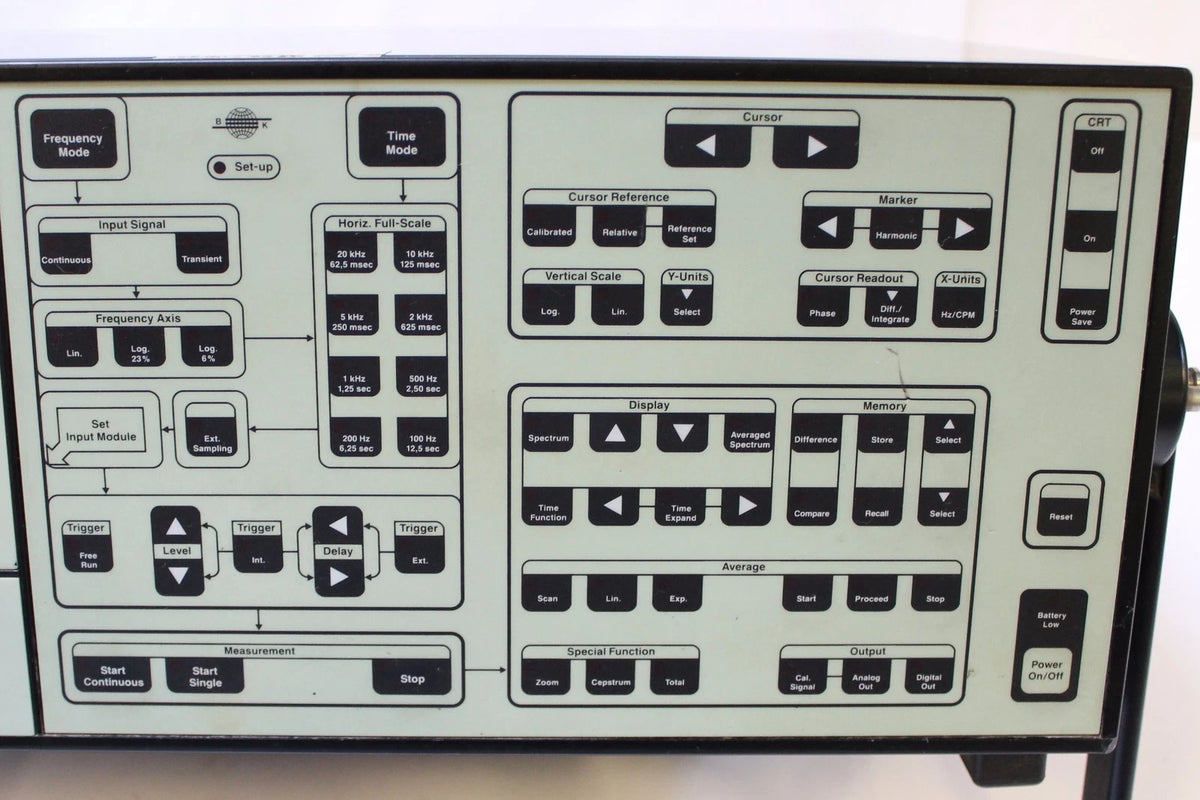 Bruel & Kjaer Vibration Analyzer Type 2515 w/ Carrying Case AS-IS