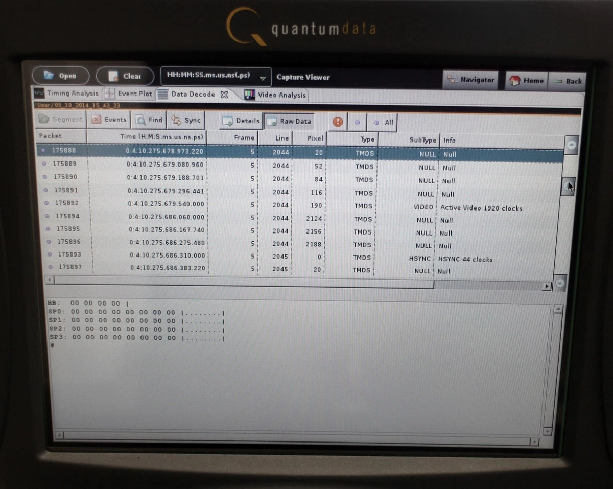 Quantum Data 980 HDMI MHL Protocol Scope