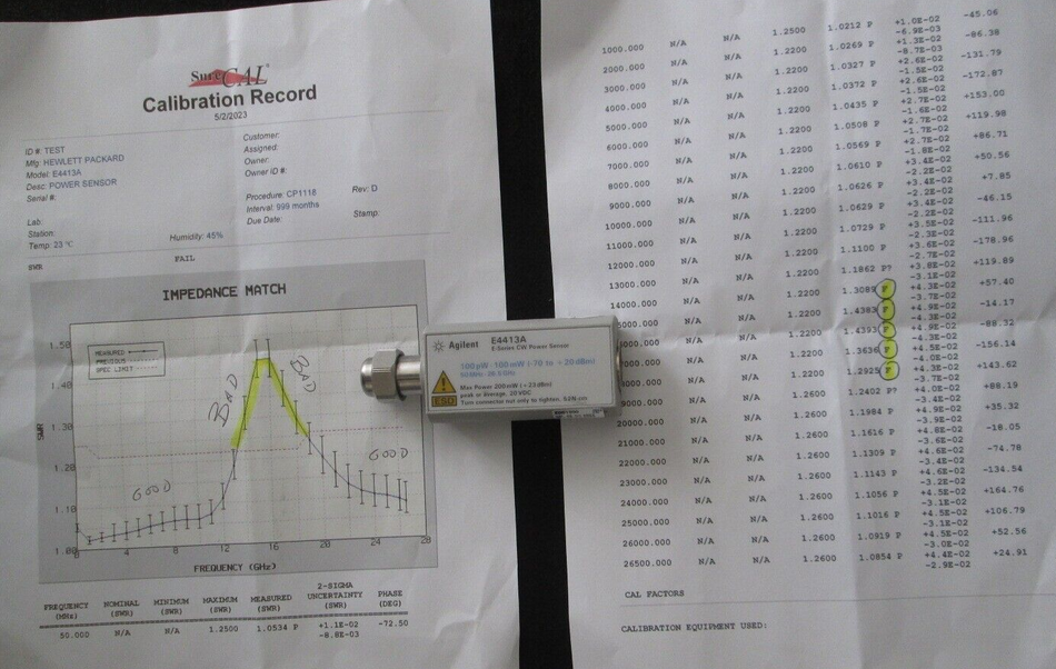 E4413A RF Power Sensor