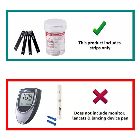 Dr. Morepen BG-03 Blood Sugar Glucose Monitoring 50 Test Strips Black BG 03