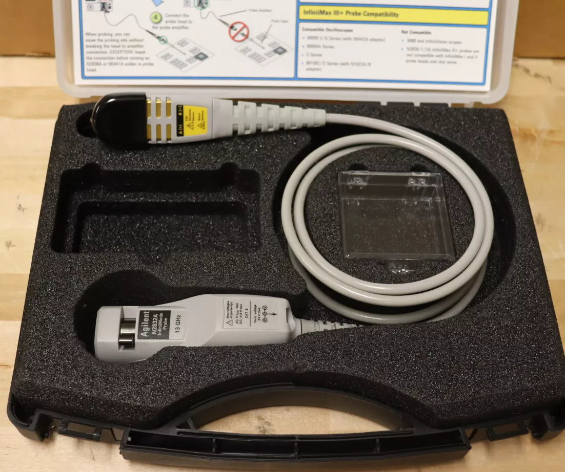 Lakeview Test and Measurement Device for Accurate Data Collection