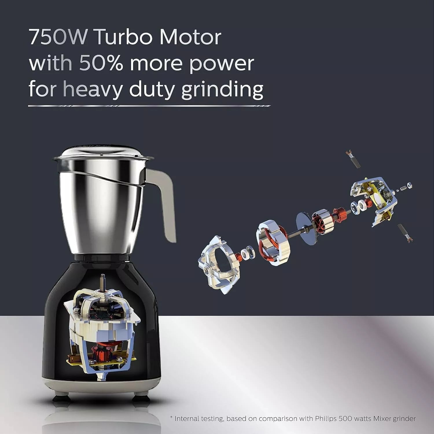 Philips HL7756/01 750 Watt Mixer Grinder with 3 Stainless Steel Jars