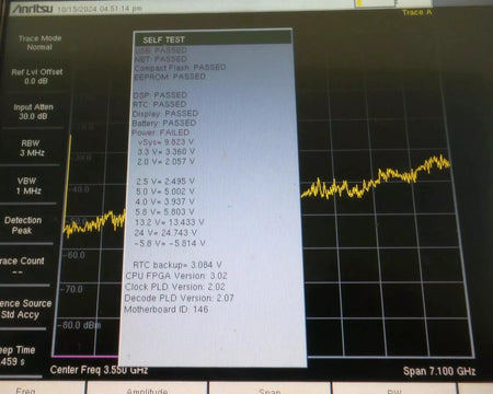 Anritsu MS2721B 20GHz Spectrum Master Analyzer