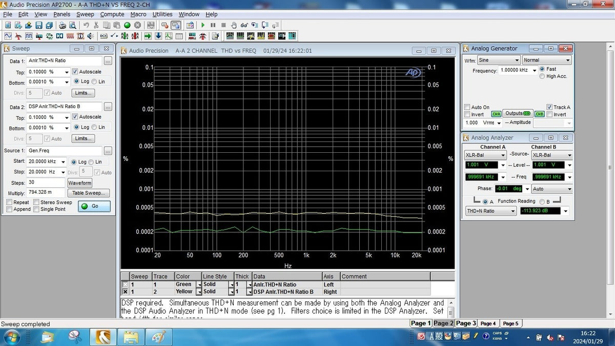 SYS-2712 Audio Analyzer