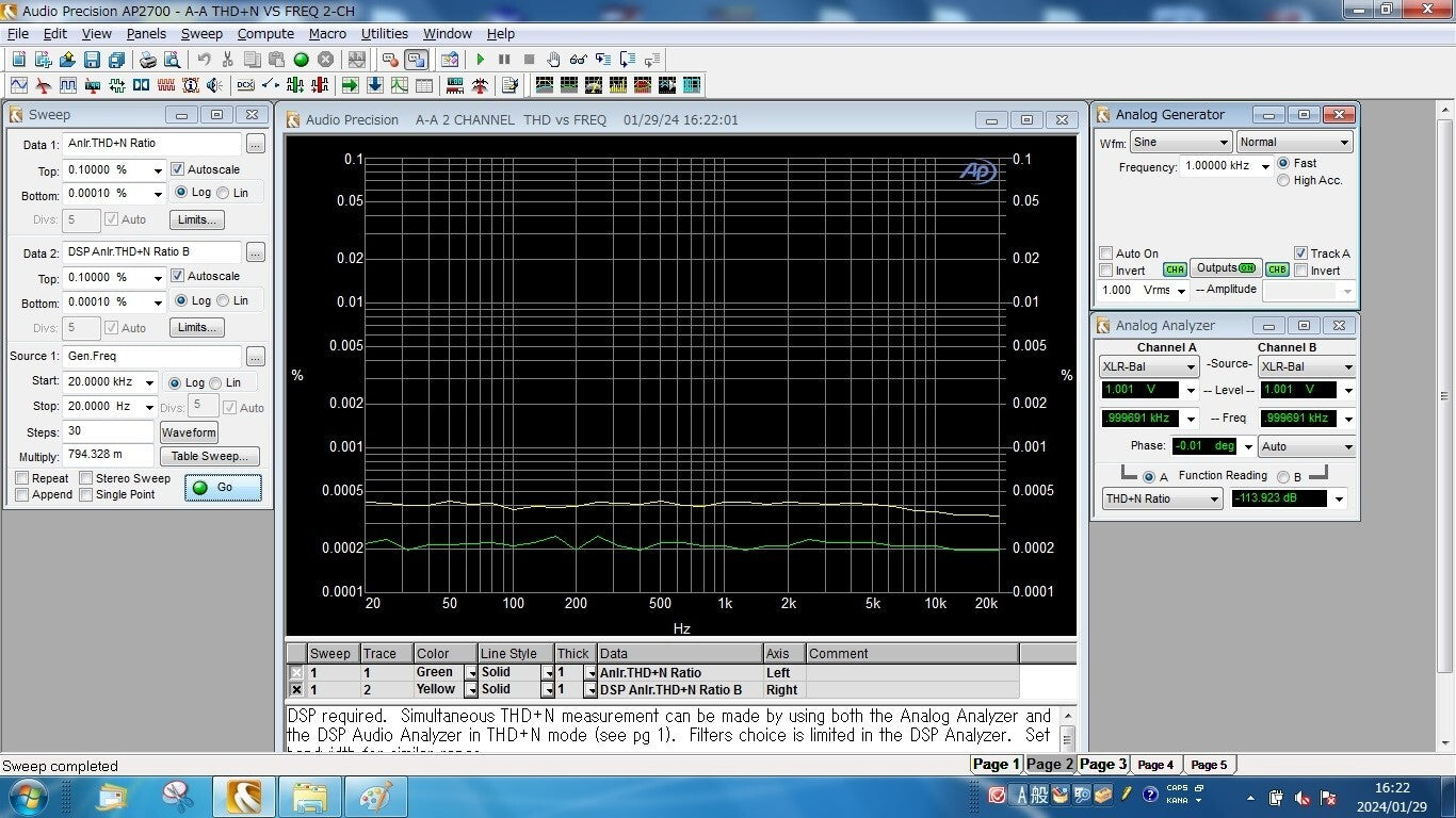 SYS-2712 Audio Analyzer