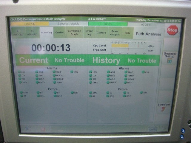 ANRITSU CMA5000a 10Gbps UTA Universal Transport Analysis