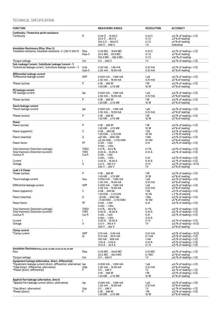 Metrel MI 6601 MediTest Medical Equipment Safety Tester