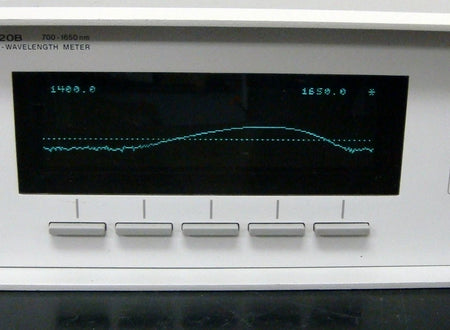 Anritsu 5403-003-PMD-U PMD Module Polarization mode dispersion analyzer