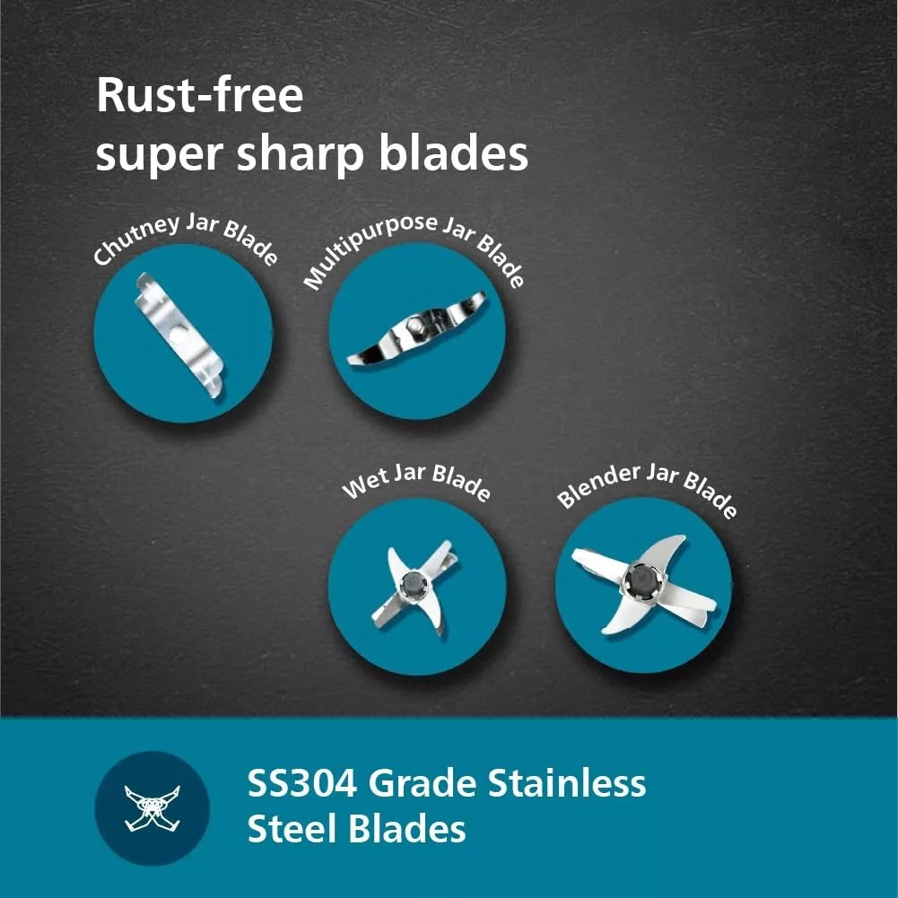 Philips Mixer Grinder HL7714 with 1000W PowerPro Motor and 4 Jars - Azure Blue