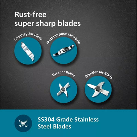 Philips Mixer Grinder HL7714 with 1000W PowerPro Motor and 4 Jars - Azure Blue