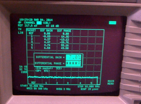 Agilent 8591C /041/107 1MHz-1.8GHz CATV Analyzer