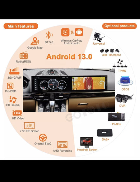 Strip screen Car Radio For Porsche Cayenne 2010-2017 Multimedia Player Stereo