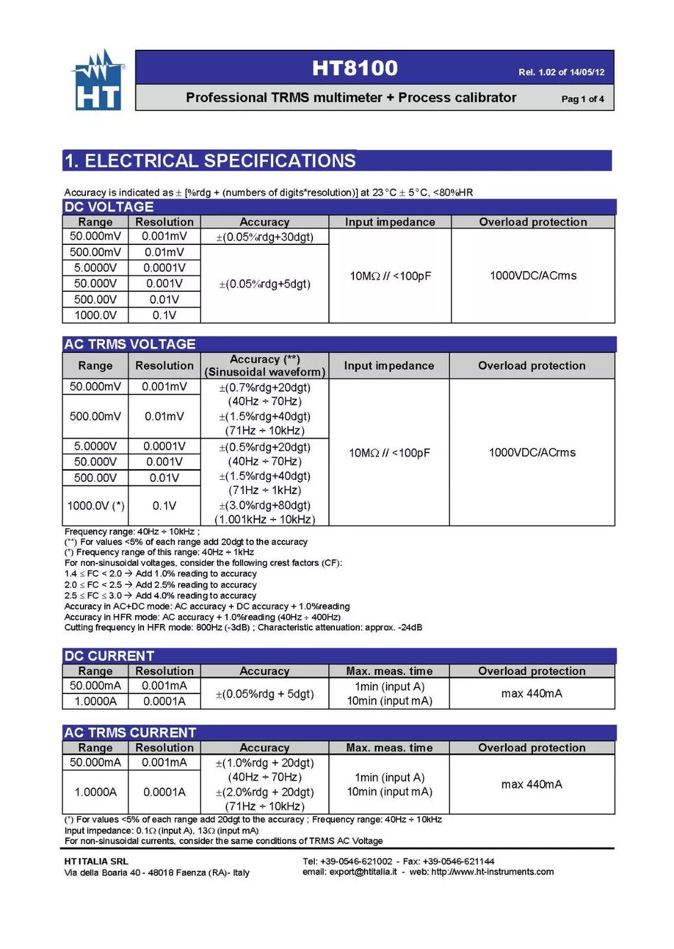 HT Instruments HT8100 Professional Process Calibrator/Multimeter CAT III 1kV