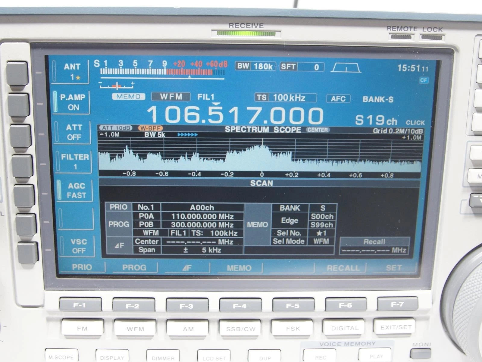 ICOM IC-R9500 SSB, AM, FM Communications Receiver