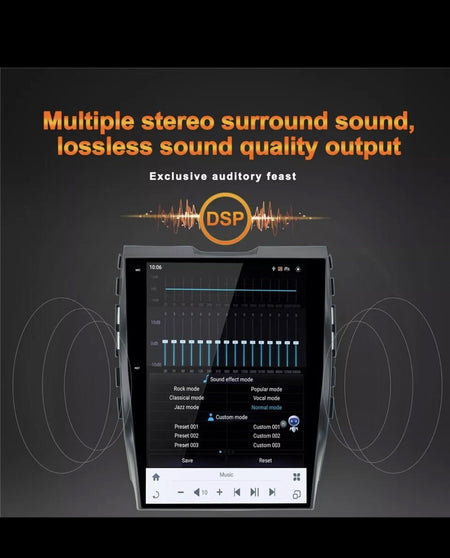 For Ford Edge 2015-2018 Android Car Radio 2Din Stereo Receiver  128GB