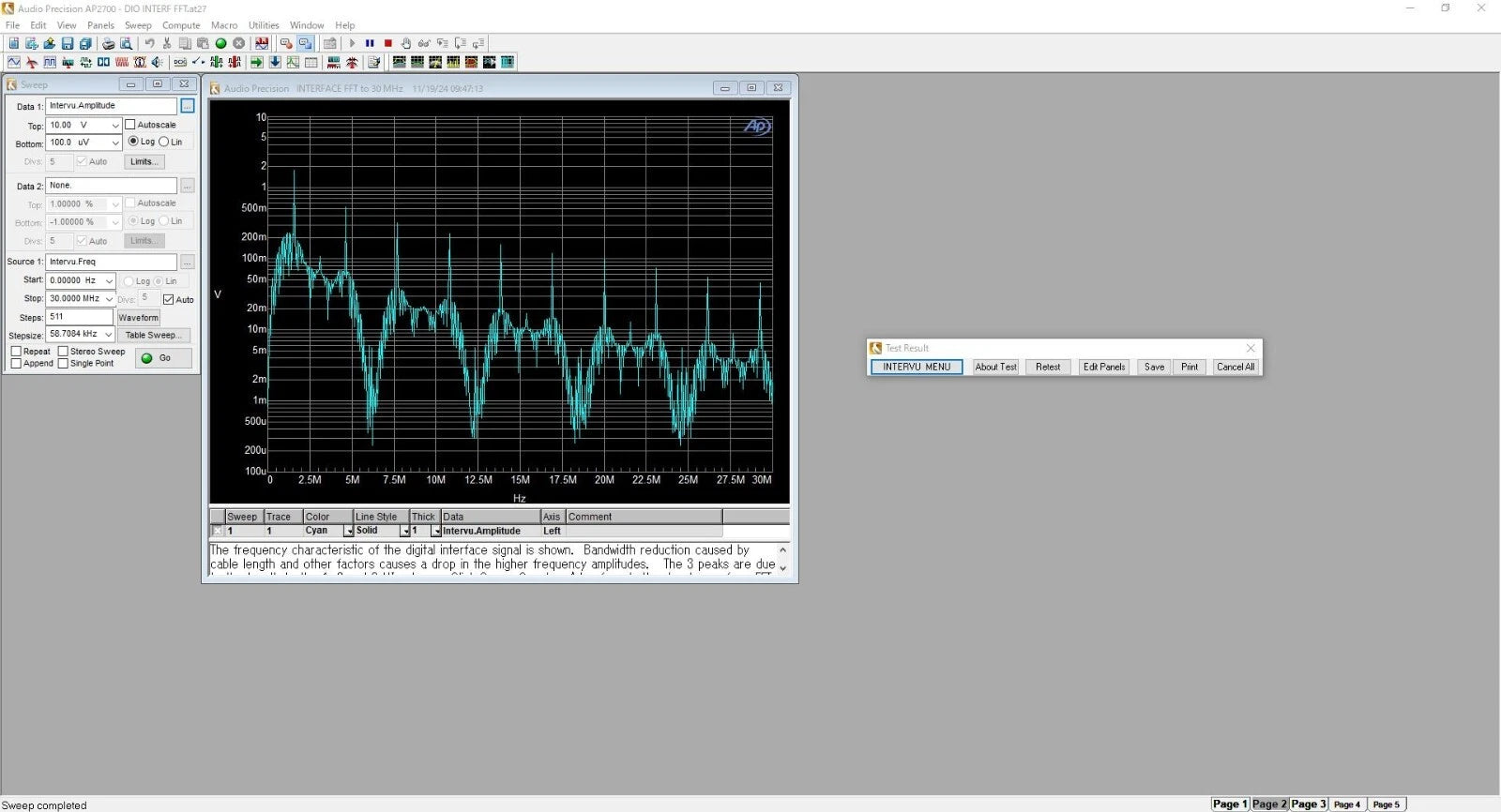 Audio Precision SYS-2722 Audio Analyzer for Professional Testing