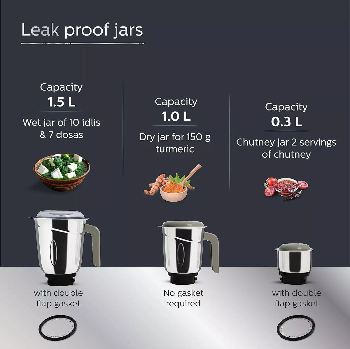 Philips HL7756/01 750 Watt Mixer Grinder with 3 Stainless Steel Jars