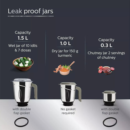 Philips HL7756/01 750 Watt Mixer Grinder with 3 Stainless Steel Jars