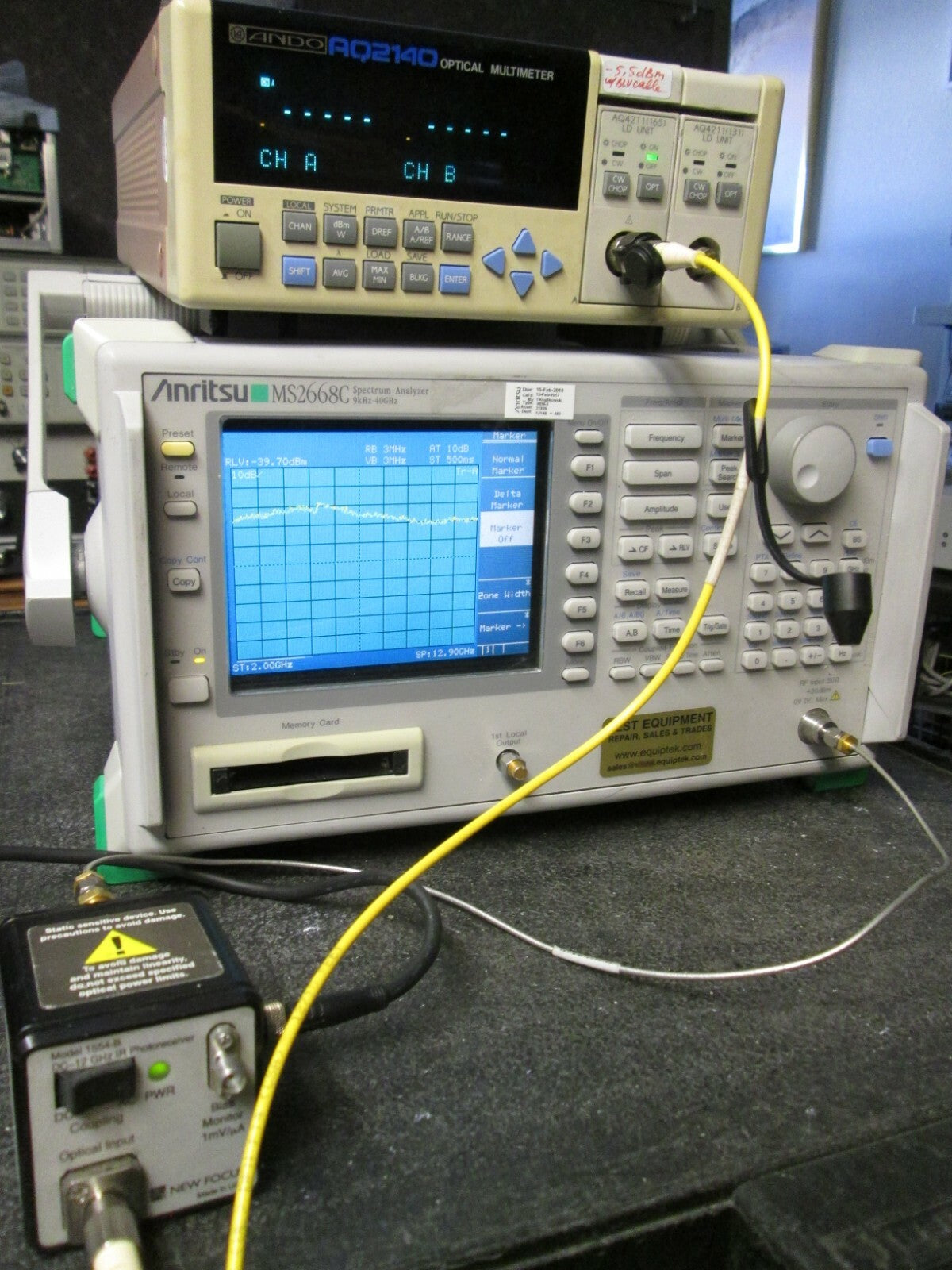 Fiber-Optic Receiver 500-1630 nm 12 GHz FC Singlemode