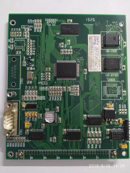 DIHZHOU AF1001 CPU for High Performance Computing