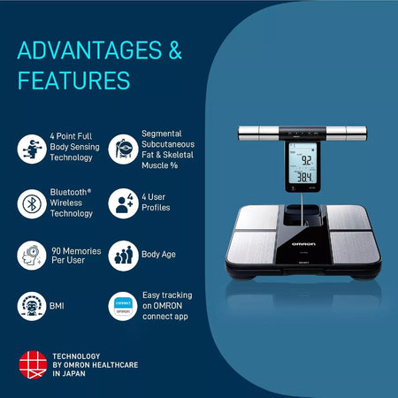 Omron HBF 702T Bluetooth Enabled Digital Body Composition Monitor